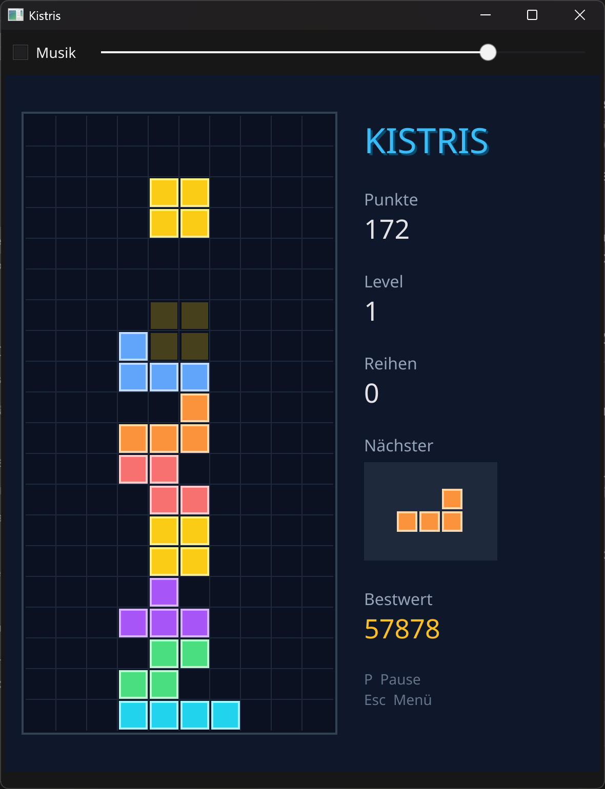 Kistris